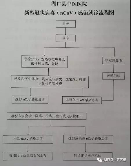 微信图片_20200128100135.jpg