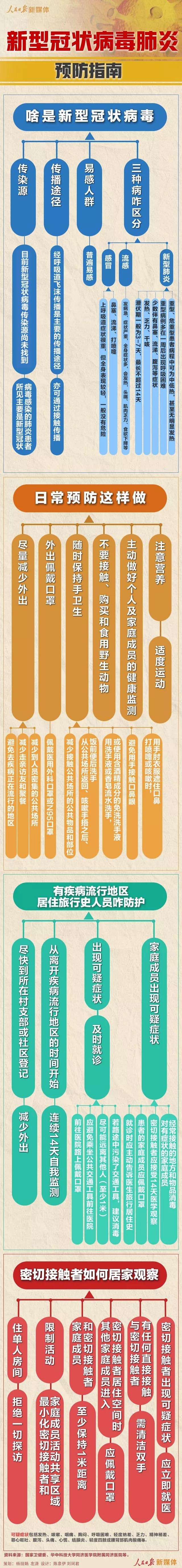 微信图片_20200130092718.jpg