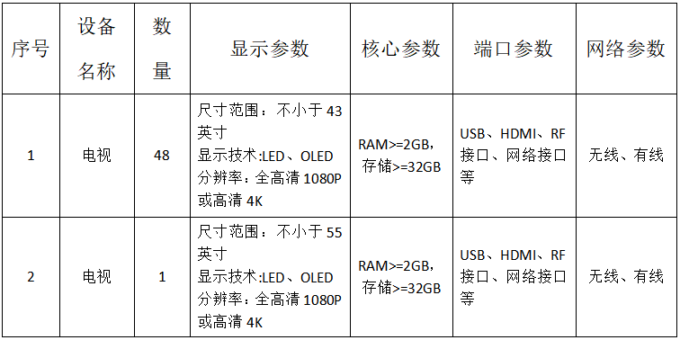 电视新.png